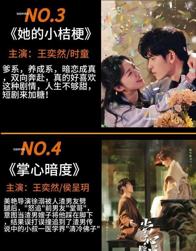 王奕然多部短剧合集