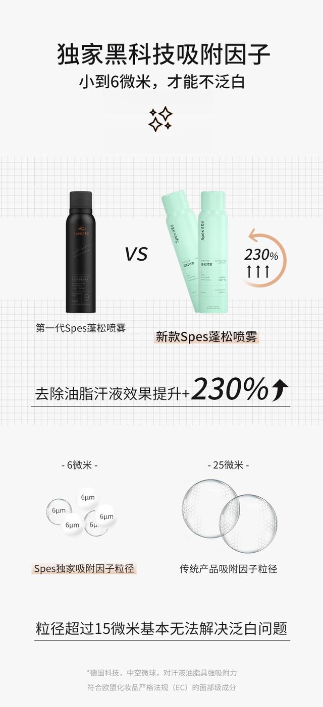 喷雾效果