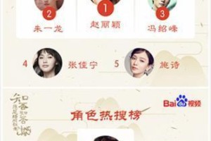 《知否》爆火原因解析：赵丽颖冯绍峰演技在线，制作精良